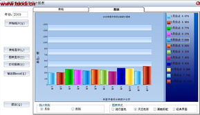 廣州拓迪計(jì)算機(jī)科技 專業(yè)計(jì)算機(jī)系統(tǒng)技術(shù)服務(wù)一瞥